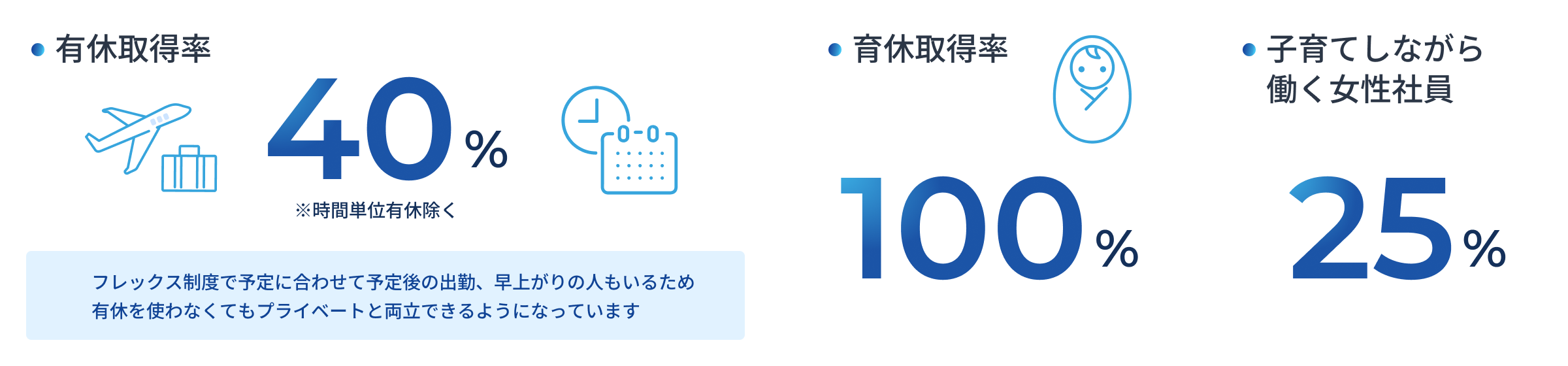 数字で見るのデータ画像