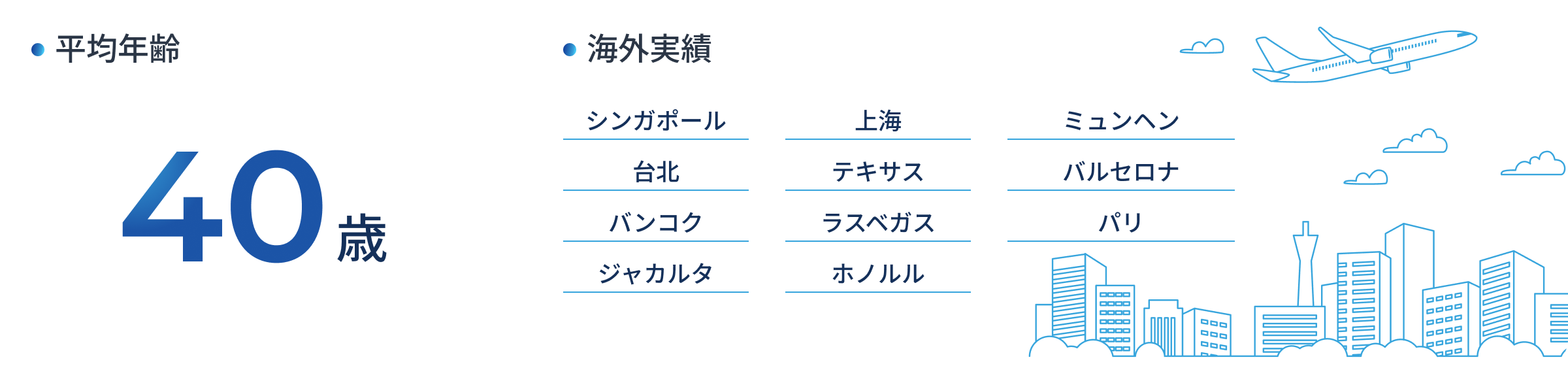 数字で見るのデータ画像