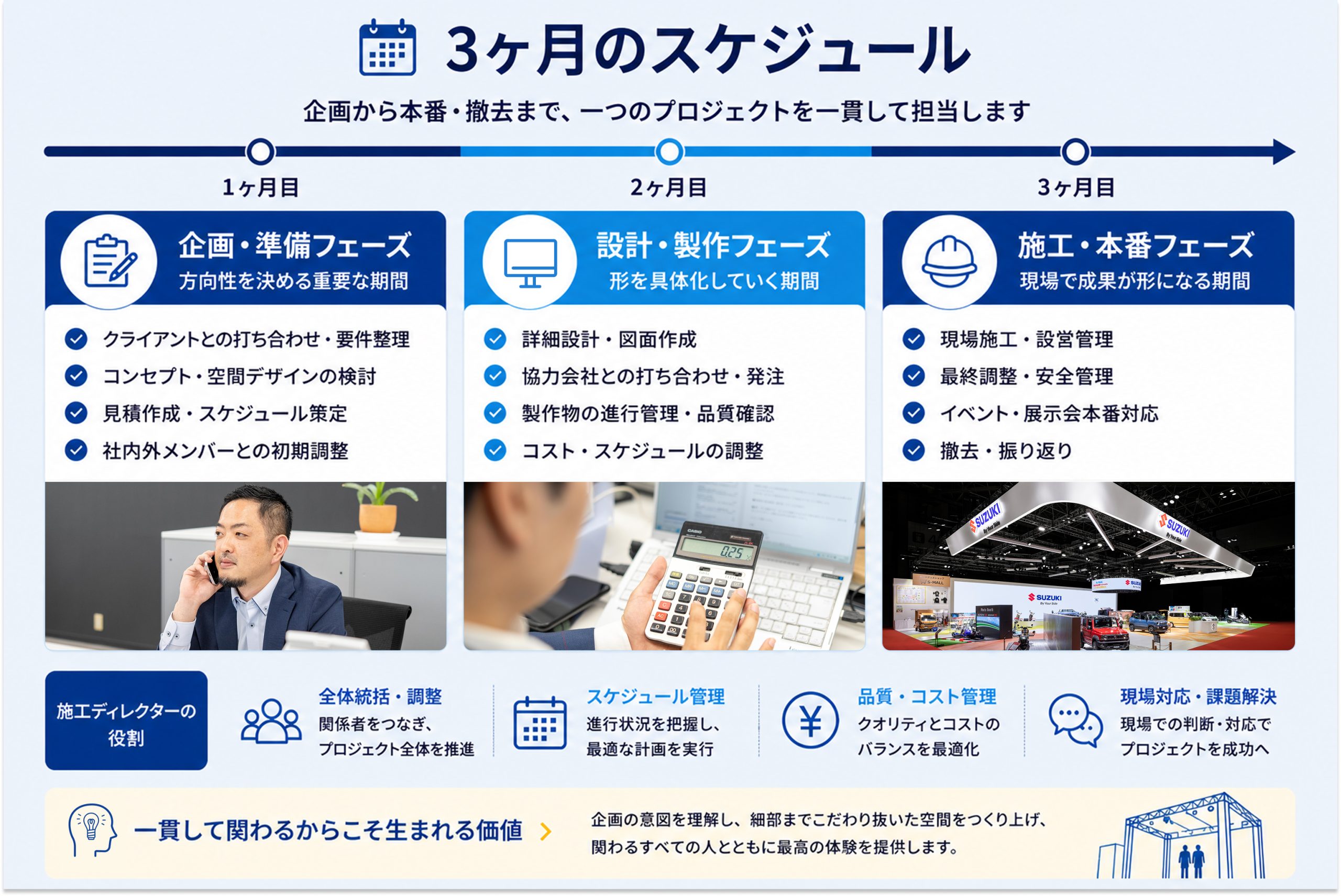 営業職