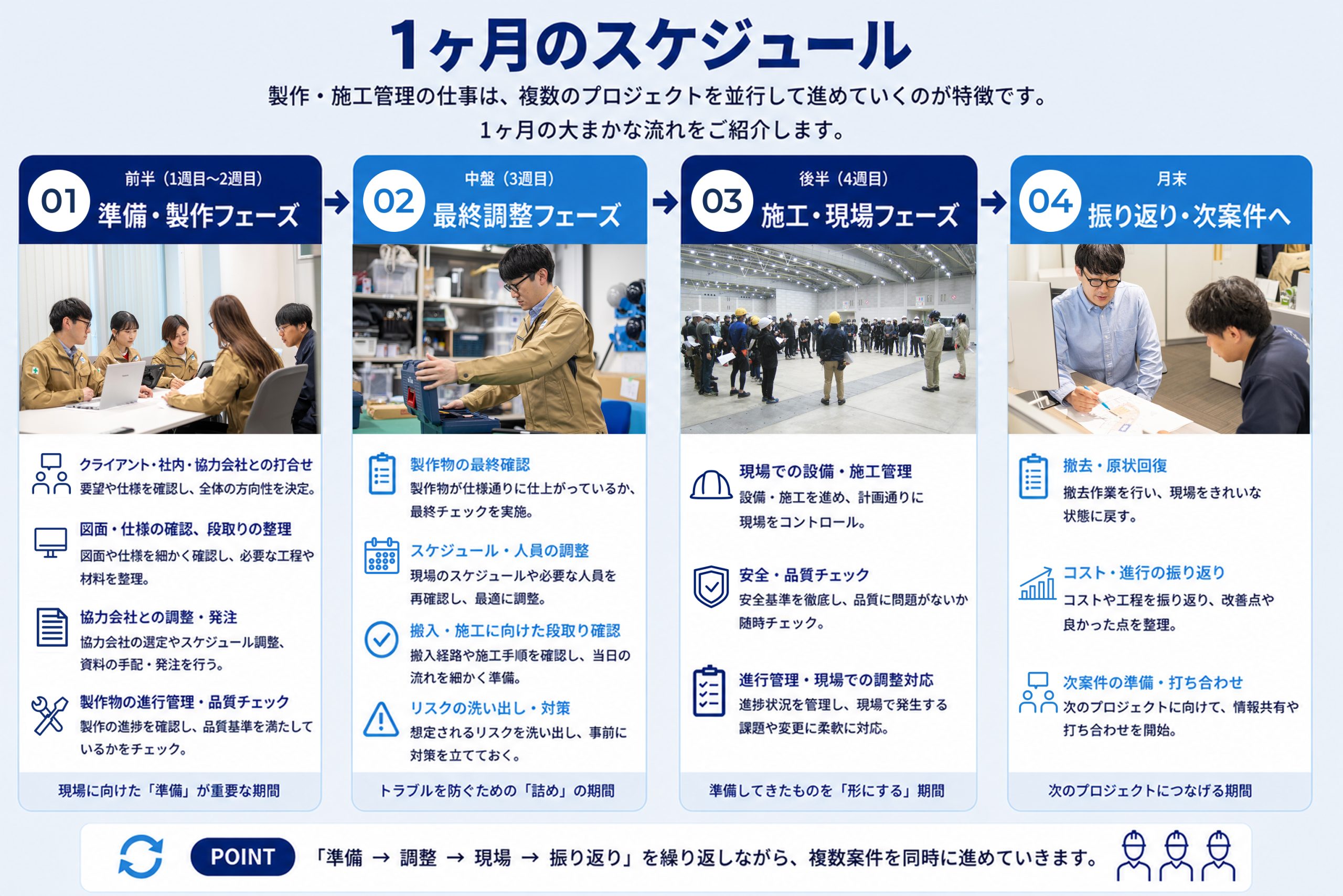 製作職